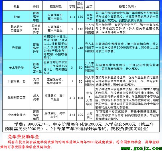 石家庄同济医学中等专业学校2022年秋季找实践中.png