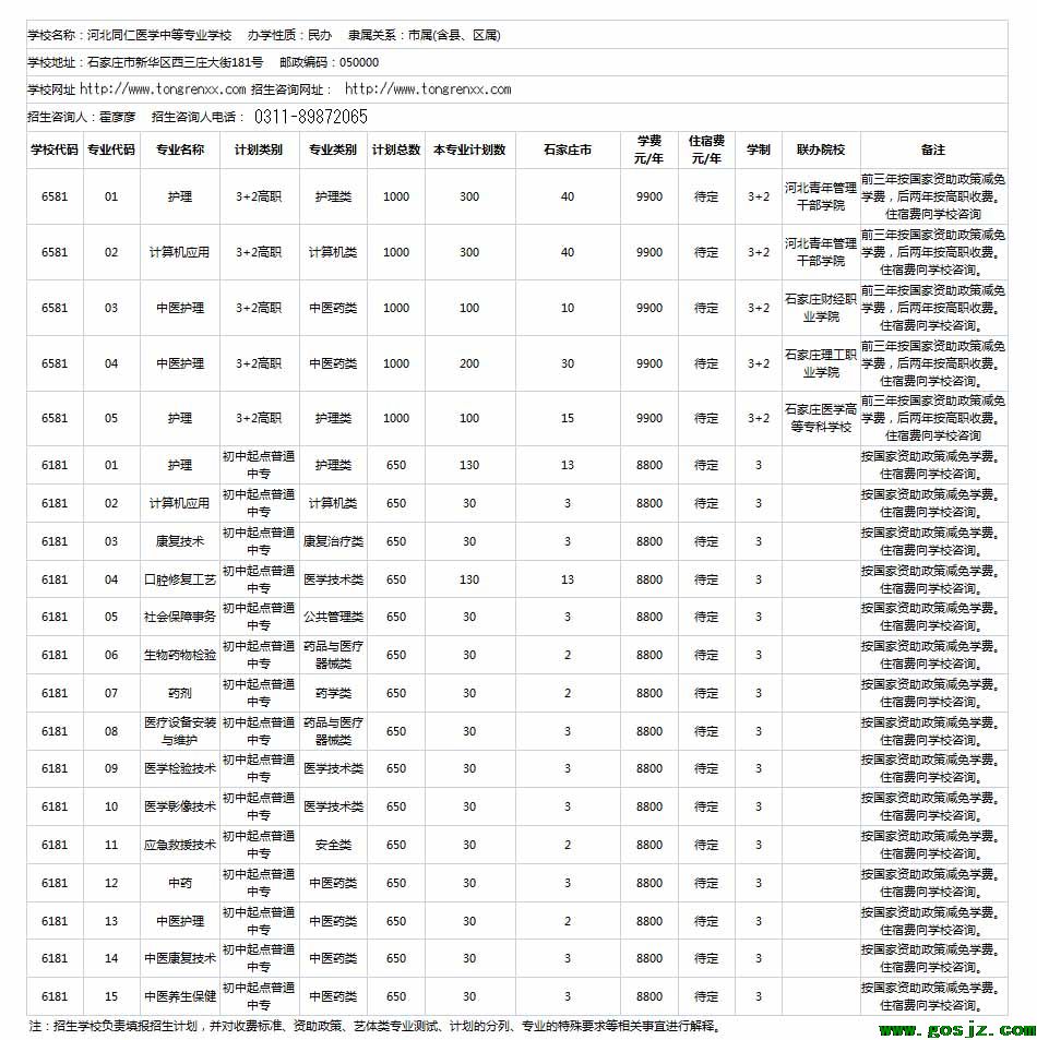 2023年河北同仁医学中等专业学校招生计划.jpg