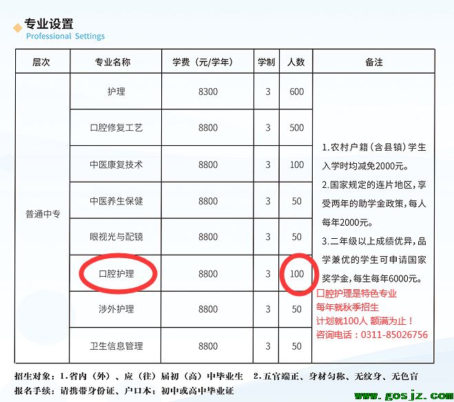 石家庄白求恩医学院口腔护理好不好.png