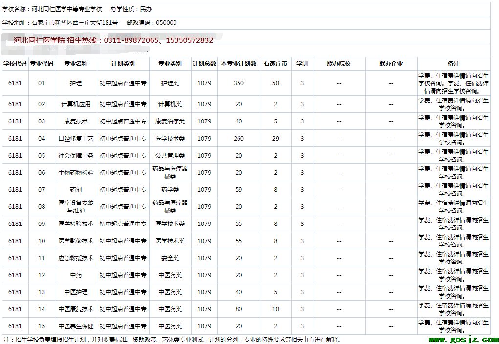 河北同仁医学中等专业学校2024招生计划.png