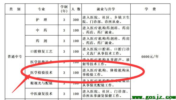 石家庄冀中医学中等专业学校医学建议技术.png