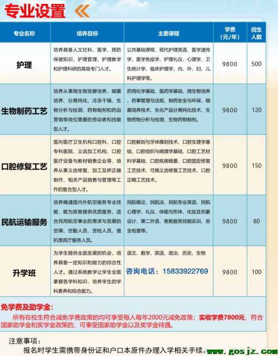 石家庄同济医学中等专业学校招生专业列表.png