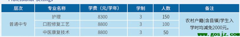 石家庄白求恩医学院春季几个新生班.png